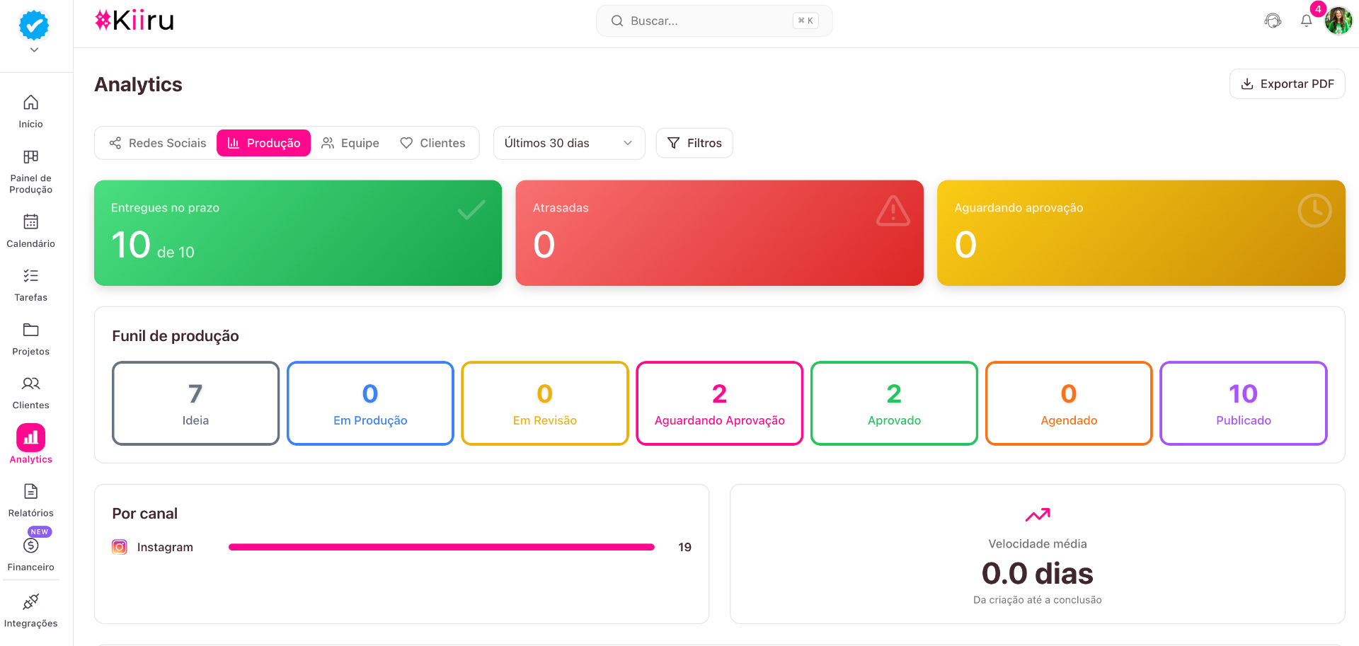Kiiru — Gestão de Produção de Conteúdo