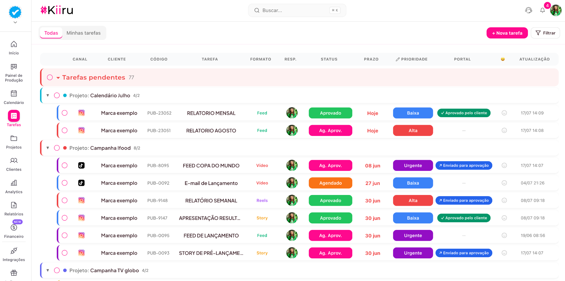 Kiiru — Gestão de Produção de Conteúdo